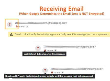 receiving_email