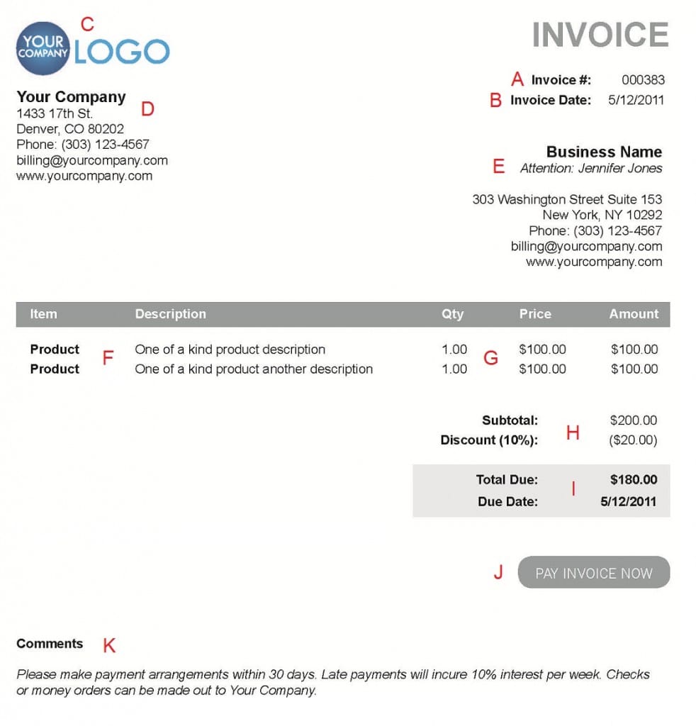 How To Write An Invoice Email Sample Template And Tips Paysimple 6838